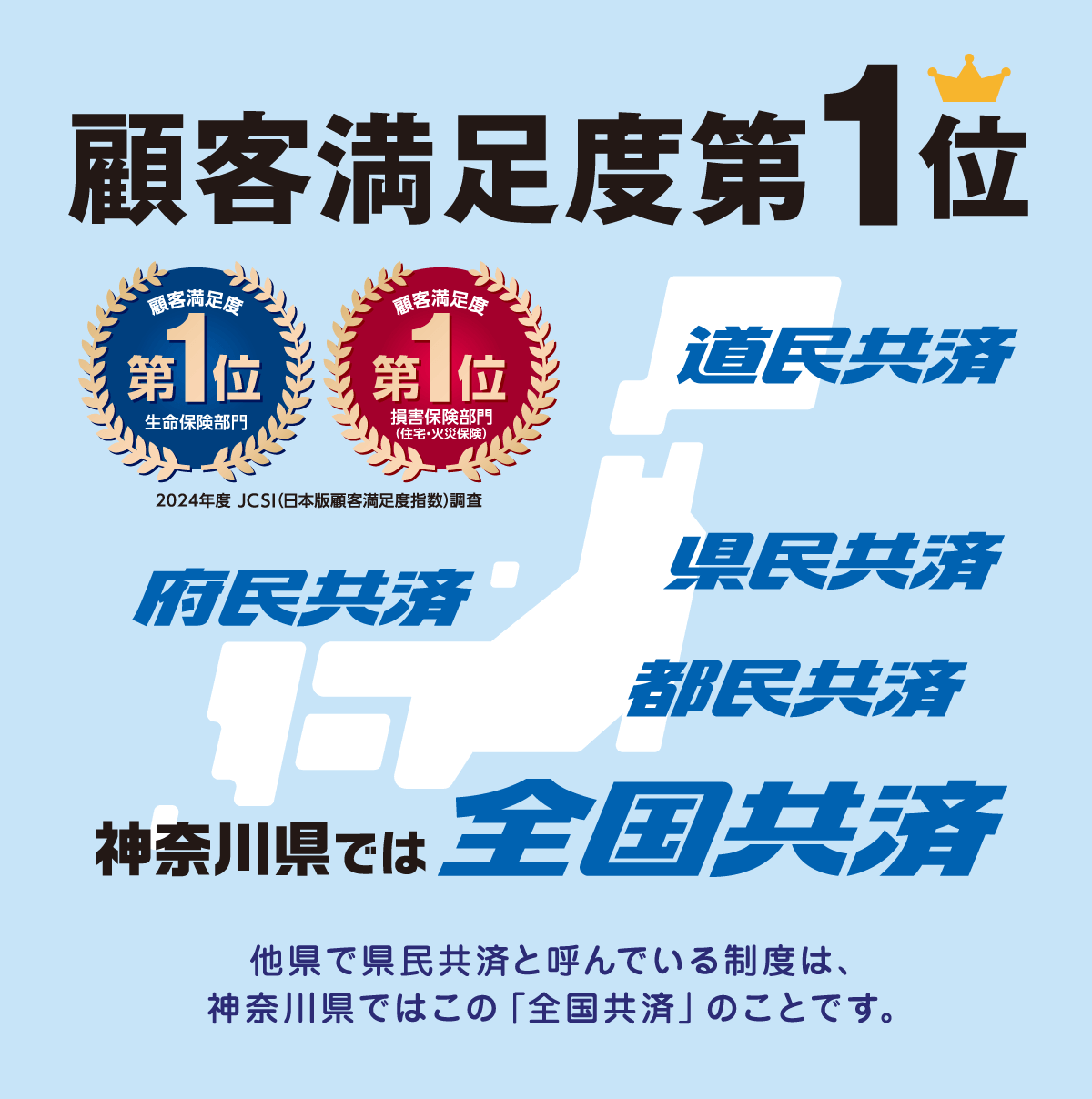 なぜ全国共済は選ばれているの？